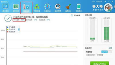 cpuضӲ飿cpuضȲ鿴DԔ̳