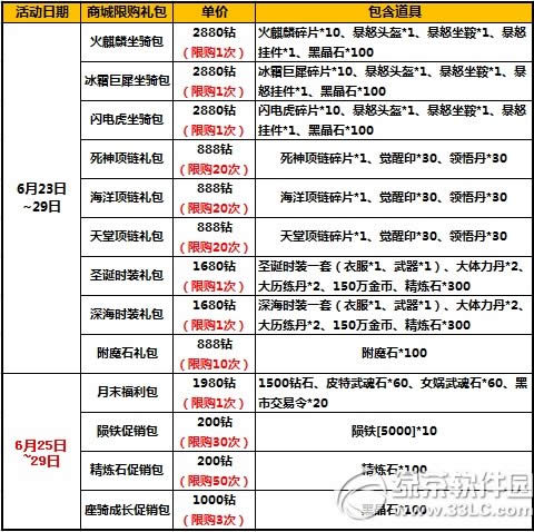 ̫O؈ֵ(j)ػݻ(dng) ĩY4