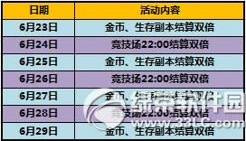 ̫O؈ֵ(j)ػݻ(dng) ĩY6