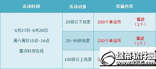 qqw܇62728ջ 4000cȯ+4