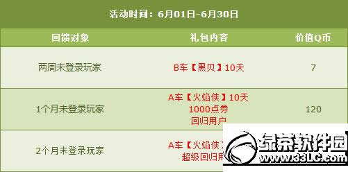 qqw܇62728ջ 4000cȯ+ı4