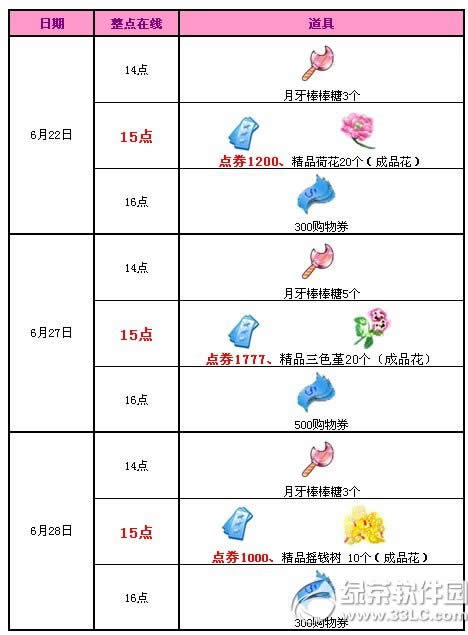 qq62728ջ(dng) 3977c(din)ȯ+T