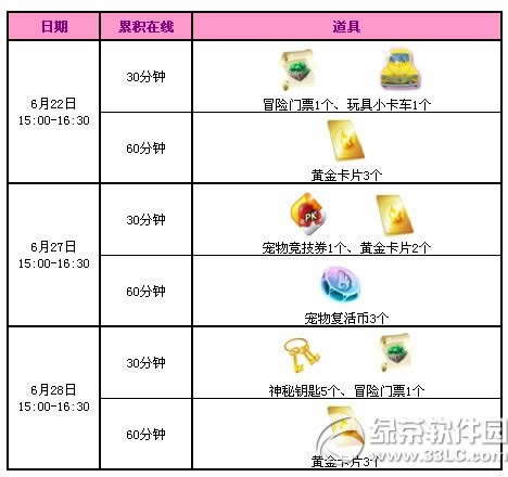 qq62728ջ 3977cȯ+T2