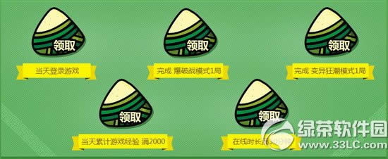 (zhn)ӶY(dng)W(wng)ַ (l)ڿg2