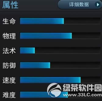 yʥô@úò ʥb佛(jng)Ĵ乥8