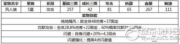 ʯr(sh)2L(fng)Ǻò L(fng)Ǽ܌Ժ(jin)2