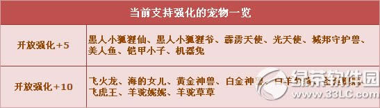 qqw܇1314w܇ooO޻ 