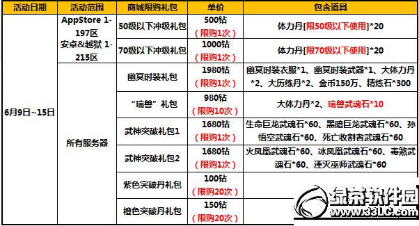 ̫O؈ޕrOƷʯֵͻӃݽB5