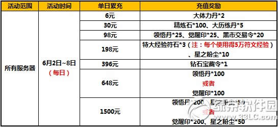 ̫O؈OƷʯֵͻ(dng) ֵͺöY2