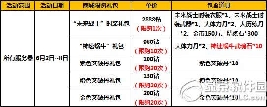 ̫O؈OƷʯֵͻ(dng) ֵͺöY5