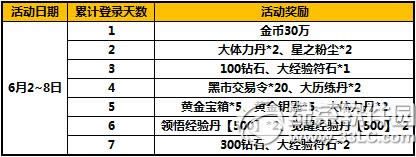 ̫O؈OƷʯֵͻ(dng) ֵͺöY7