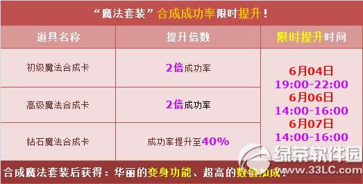 qqw܇Ǫħbô@ ǪħbDƬp1