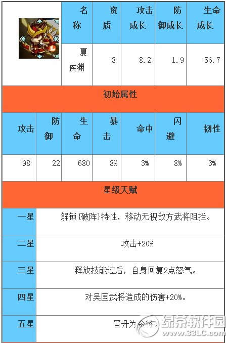 3(gu)ЦĺYò 3(gu)ЦĺYu(png)y(c)