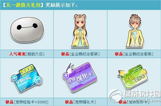 qqw܇ĩo(dng) һֵYޕr(sh)ϼ2