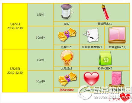 r52223ջ 10520cȯ+СSbR1