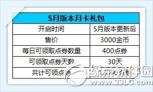 r5¿Y(ni) I¿ͶY12000cȯ2