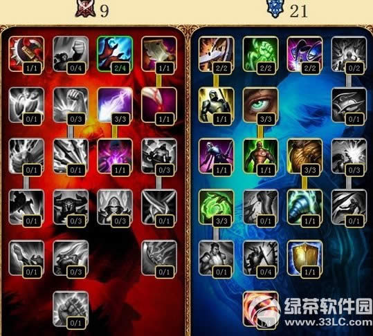 lolg(sh)ʿxļc(din) lolg(sh)ʿӼc(din)