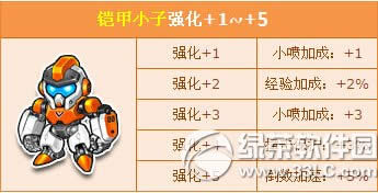 qqw܇zСӏ+5ô@ zСӏ+5ΑBԈD2