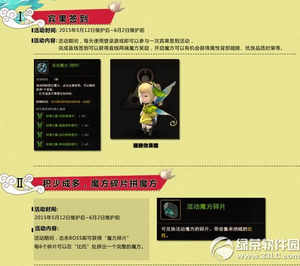 س֮պɌ(dng) 5.12һЄ(dng)2