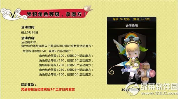 س֮պɌ(dng) 5.12һЄ(dng)4