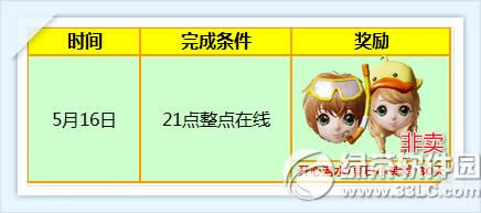 r(sh)51516ջ(dng) 7776c(din)ȯ+uСS^3