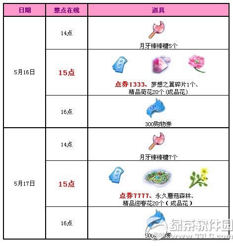 qq51617ջ 11664cȯ+T1