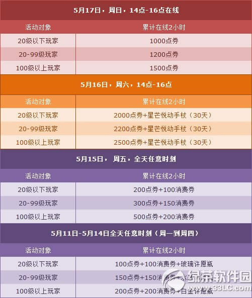 qqw܇51617ջ 4000cȯ+ȫ62