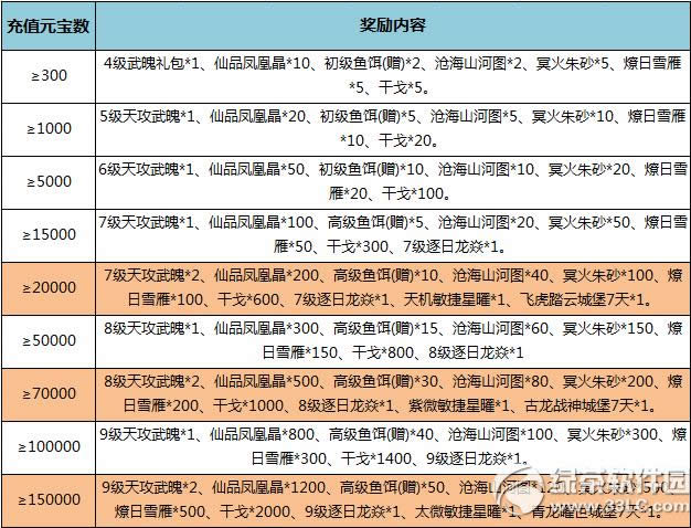 ۠59-12ѭhֵ ֵͺöY2