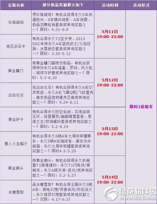 qqw܇ж౶(dng) ĸH(ji)I(xin)Y