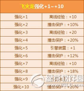 qqw܇w(qing)+10ӫ@ (qing)+10ԈDB