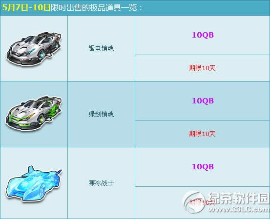 qqw܇ĸH(ji)ж(dng) 10Qŵ̓r(ji)ُ׃/ЧA܇