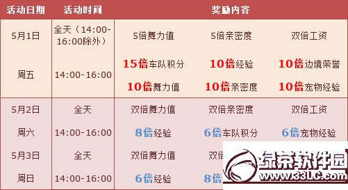 qqw܇5123ջ һg15IAY1