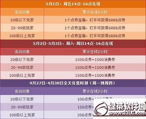 qqw܇5123ջ(dng) 5һg15(dng)I(lng)AY