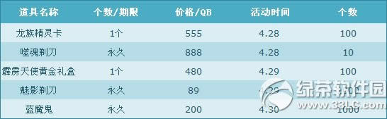 qqw܇ĩoWُ 100%ɻ굶