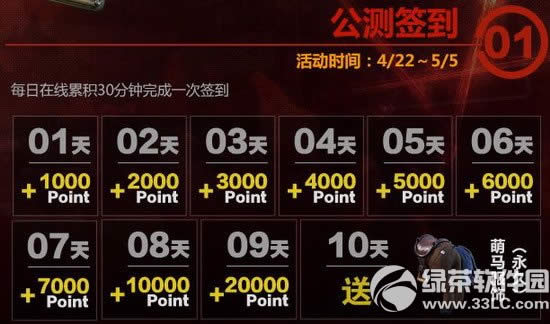 csol2y(c)(dng) M(fi)ôY