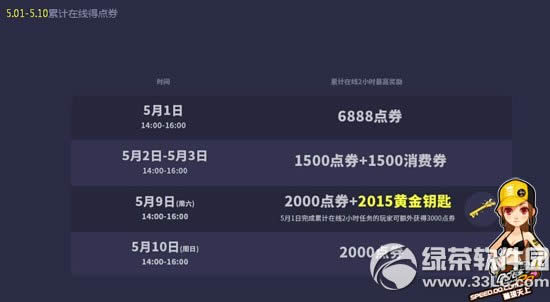 qqw܇(ch)51ջ(dng)W(wng)ַ 19888c(din)ȯ+S܇(ch)+f(wn)vS܇(ch)3