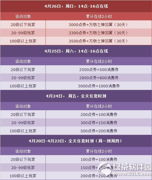 qqw܇42526ջ 7800cȯ+f֮