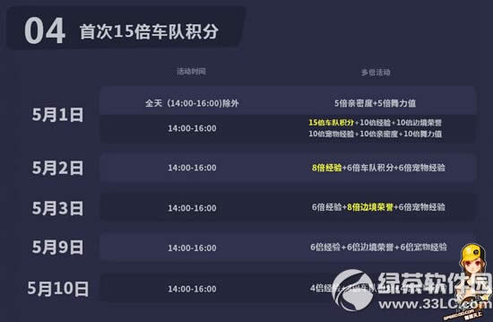 qqw܇5һ܇ѲY ״15܇꠷eֺ