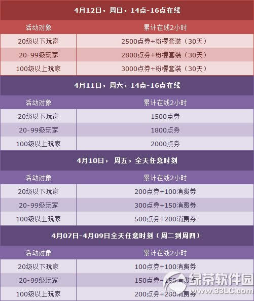 qqw܇41112ջӃ(ni) 4µڶ5000cȯ+4