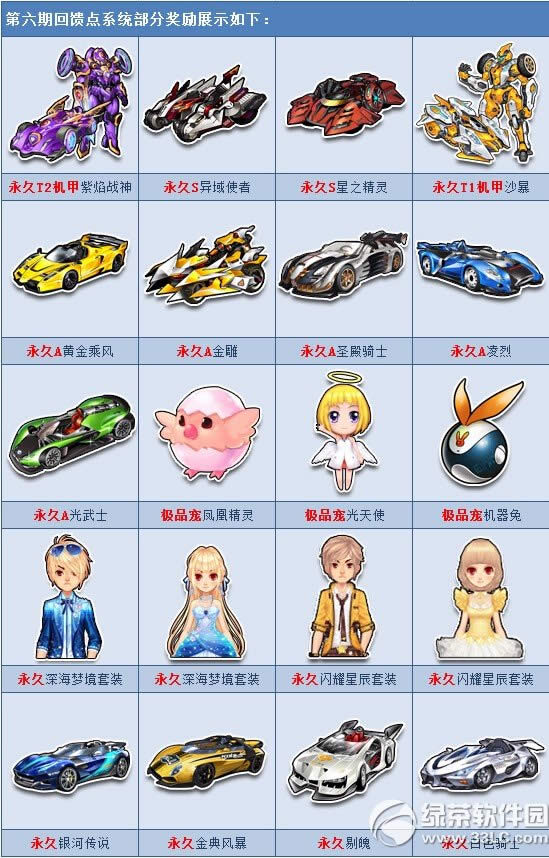 qqw܇c(din)ϵy(tng)6ڻ(dng) OƷ(jing)(l)