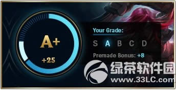 lolӢ쾚ʲô lolӢ쾚¹ܽB1