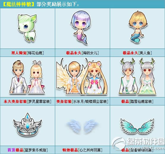 qq�w܇ħ�������Ƕ����X ħ����������ʲô����2