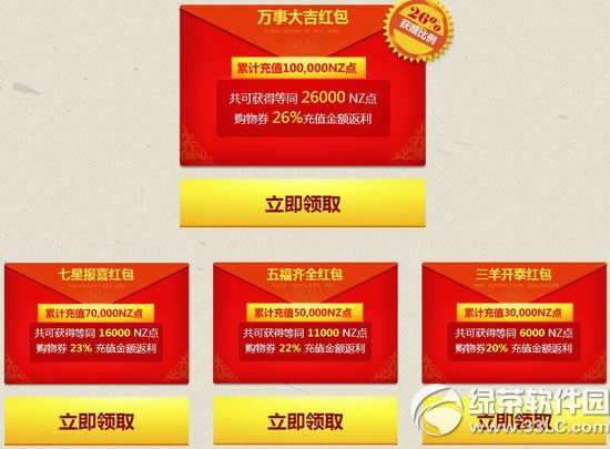 (zhn)´ֵI(lng)tӾW(wng)ַ 126%NZtI(lng)