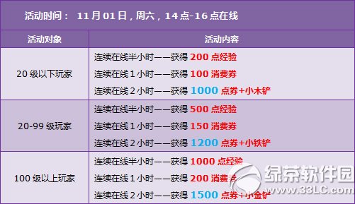 qqw܇1189ջӽB 7333cȯ+b+3