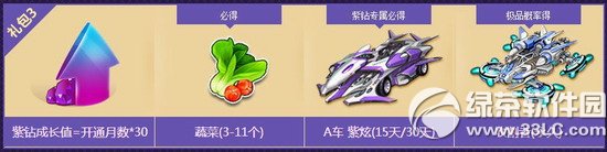 qq�w܇���@�����L��ӾWַ �fʥ�������3