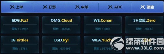 lolȫǌِӾW(wng)ַ һȥTGC