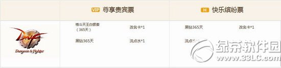 dnf옷һhighӾWַ ُITƱTGCTƱ߶Y