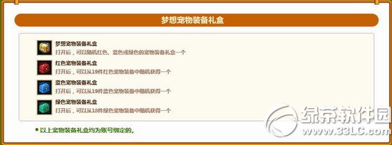 dnfi֮ؕRdnf ʱMڌY5