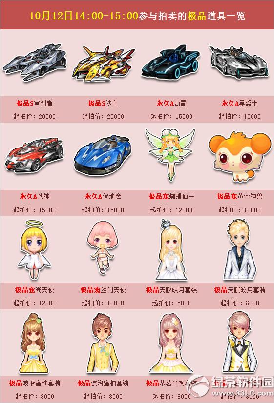 qq�w܇10��12�՘OƷ���u����� �OƷ���ߵ����