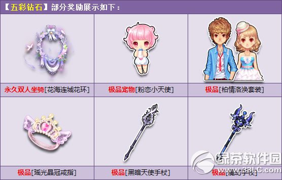 qq�w܇5���@ʯ�����X 5���@ʯ��ɶ